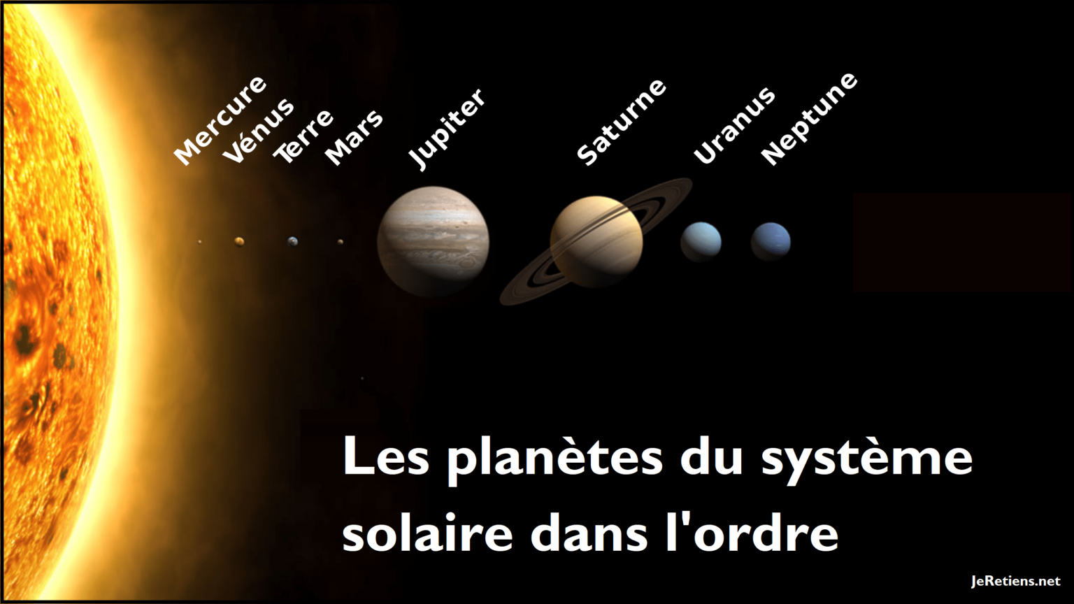 Quelle Est La Phrase Pour Retenir L'ordre Des Planètes Quel est l'ordre des planètes du système solaire