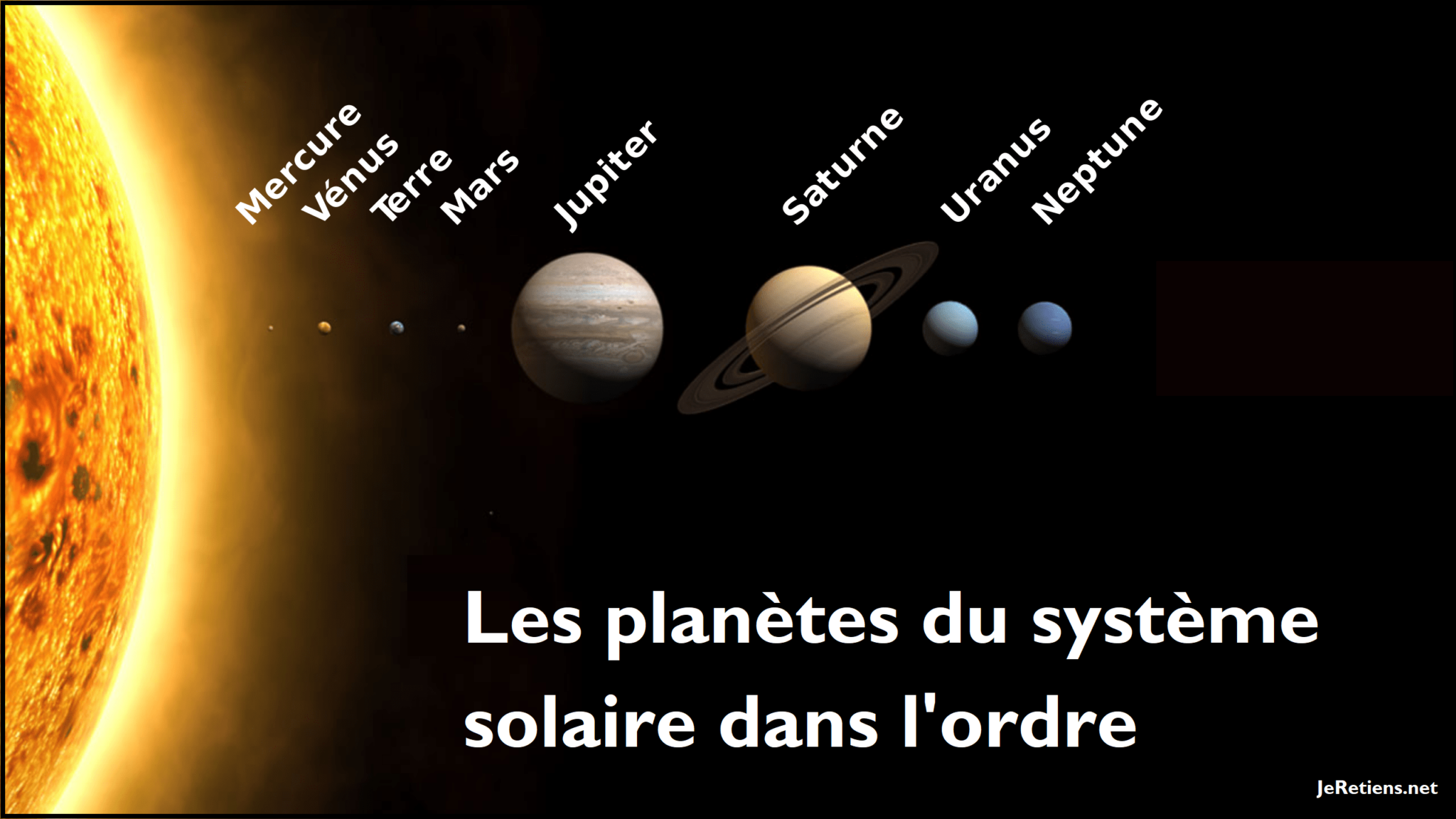 Quel est l ordre des planètes du système solaire