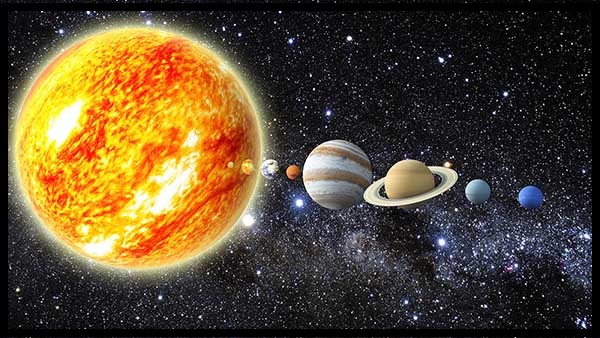 Ordre des planètes du système solaire sans Pluton