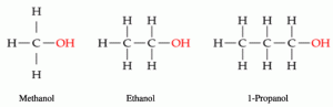Composition du Méthanol, de l’Éthanol et du Propanol.