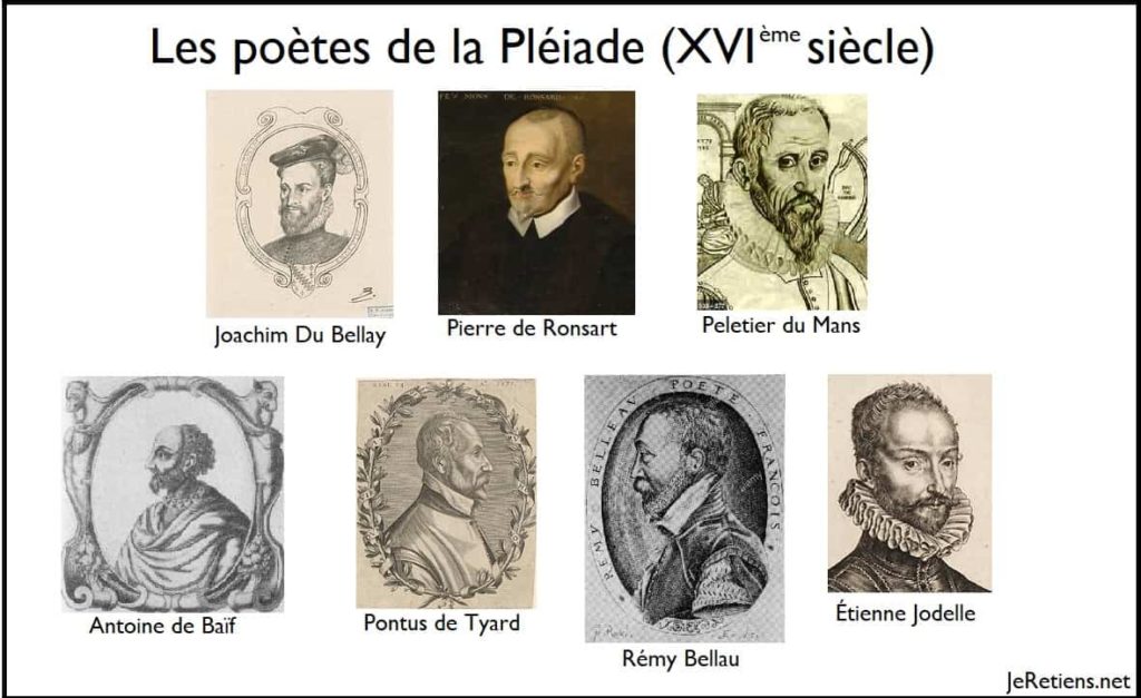 Les poètes de la Pléiade