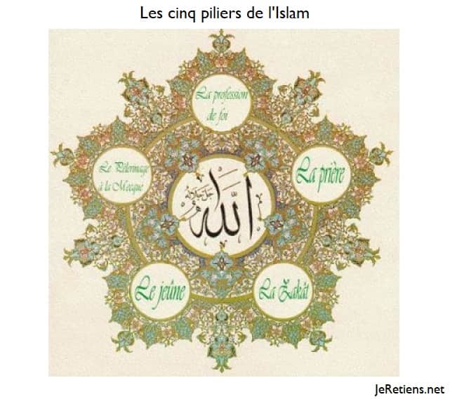 Les 5 piliers de l'Islam