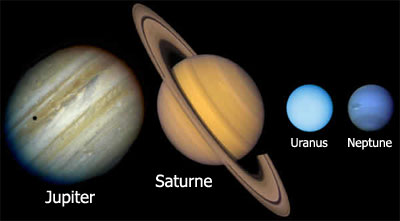 Les quatre planètes à anneaux (ou ceinture) de notre système solaire: Jupiter, Saturne, Uranus et Neptune.