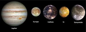 Satellites_Jupiter_Europe_Callisto_Io_Ganymède