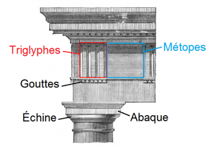 triglyphes_métopes_échine_abaque