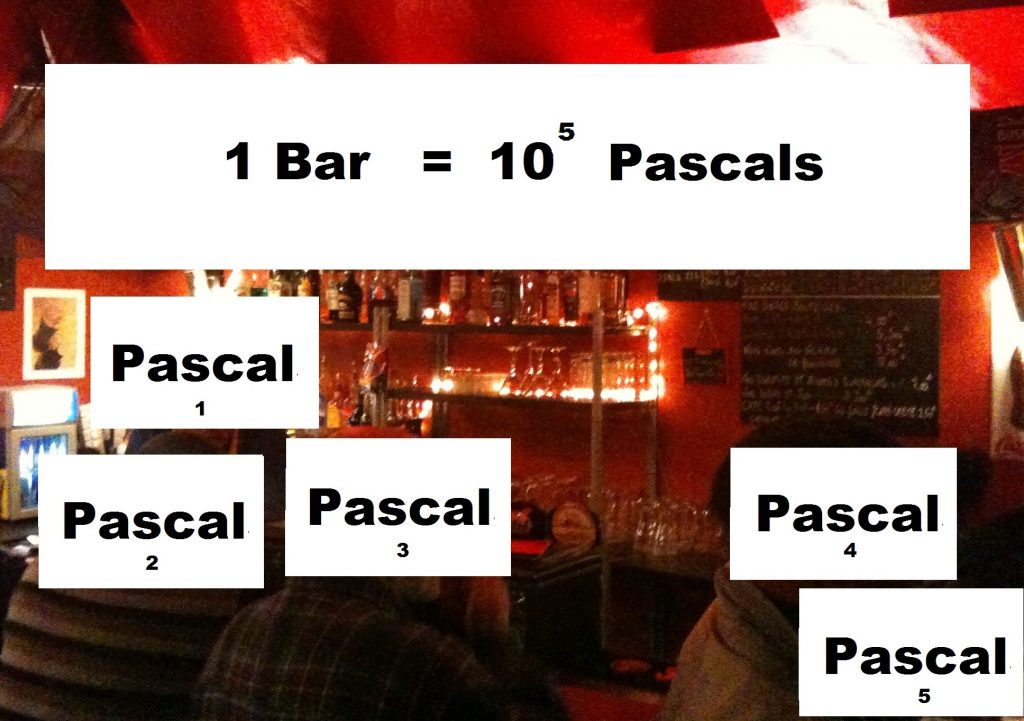 1 atm bar pascal