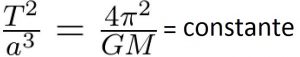3e_loi_de_kepler_formule_simple