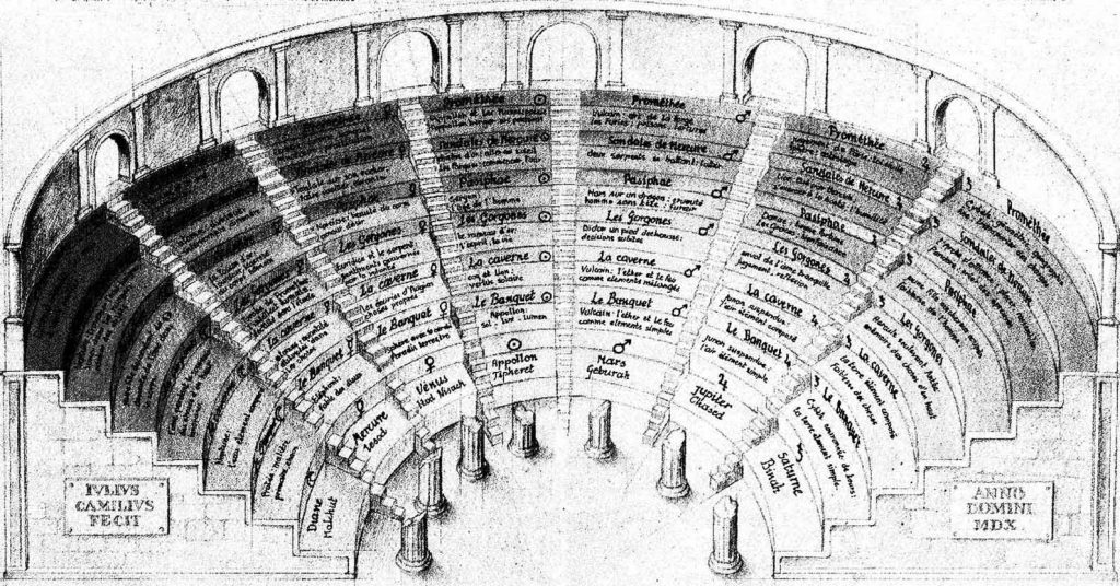 Théâtre de mémoire de Giulio Camillo