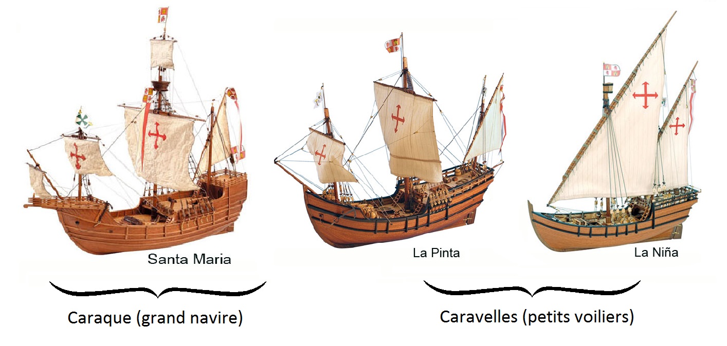 Les 3 Bateaux de Christophe Colomb