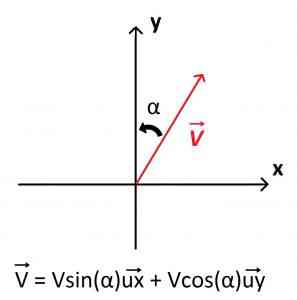 Exercice_1_projection_vectorielle