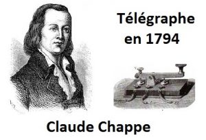 télégraphe_Claude_Chappe_1794