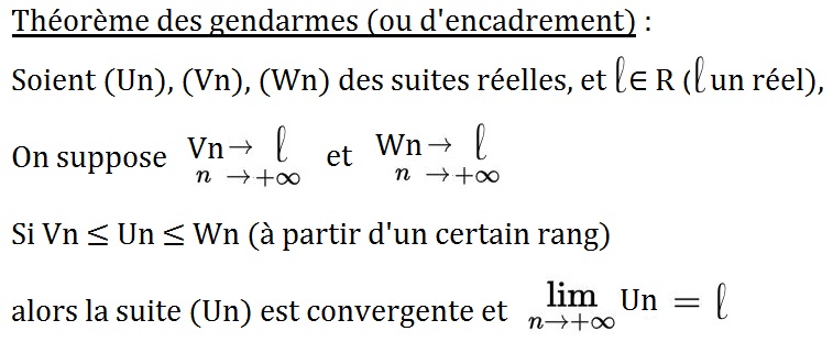 théorème_des_gendarmes_encadrement_limite_suite