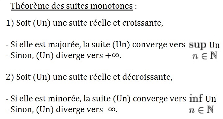 théorème_des_suites_monotones_limite_suite