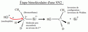 étape_bimoléculaire_SN2