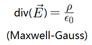 équation de maxwell gauss