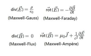 les quatre équations de Maxwell
