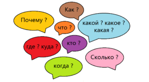 apprenez à poser des questions en russe !