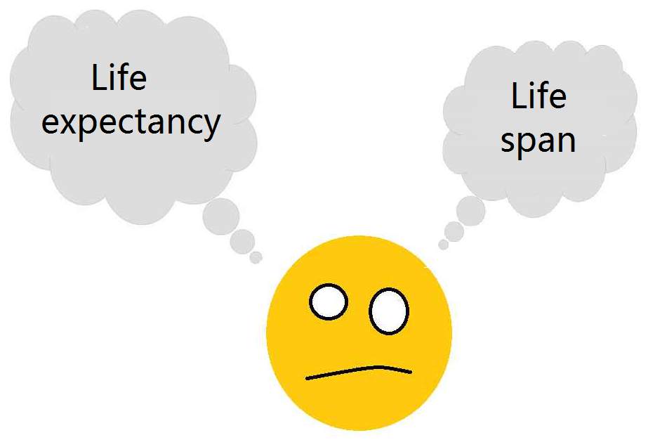 différence entre life span et life expectancy
