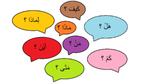les questions en arabe