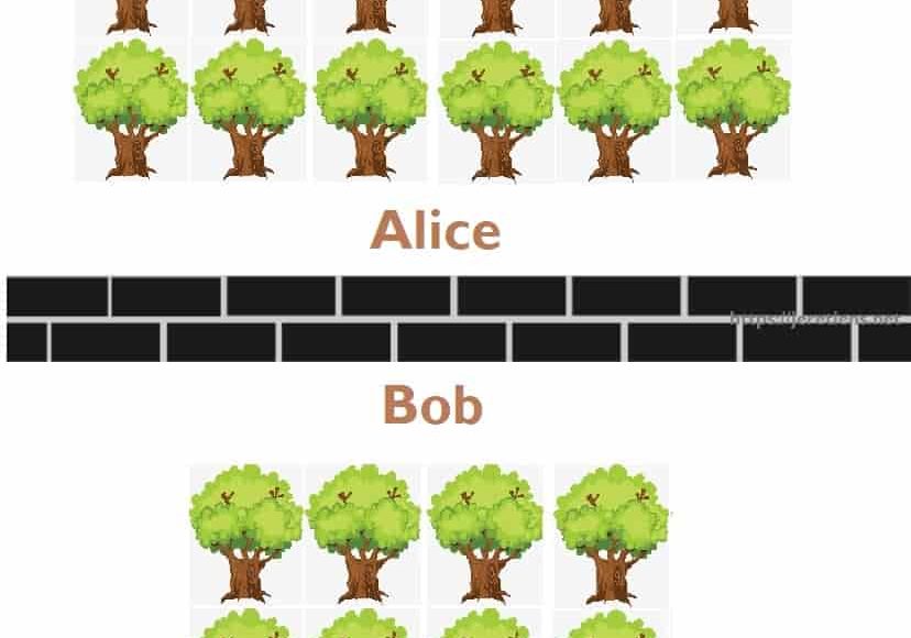 Vue de la cellule de Alice: 12 arbres; vue de la cellule de Bob: 8 arbres. Dans cette énigme, les prisonniers ne peuvent pas communiquer entre eux mais doivent deviner combien d'arbres au total il y a pour être libérés. Une seule erreur et ils sont mangés !.