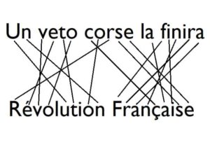 Révolution Française a pour anagramme la phrase "un veto corse la finira".