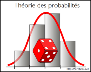 Théorie des probabilités comment calculer les probabilités dés cartes billes boules noires blanches rouges