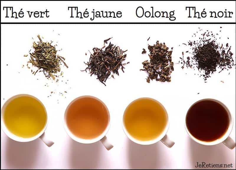Les différents types de thés