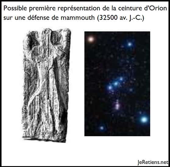 Comparaison entre une figure préhistorique et la ceinture d'orion en astronomie