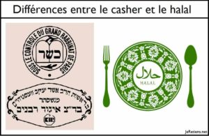 Quelle différence y a-t-il entre manger casher et manger halal ?