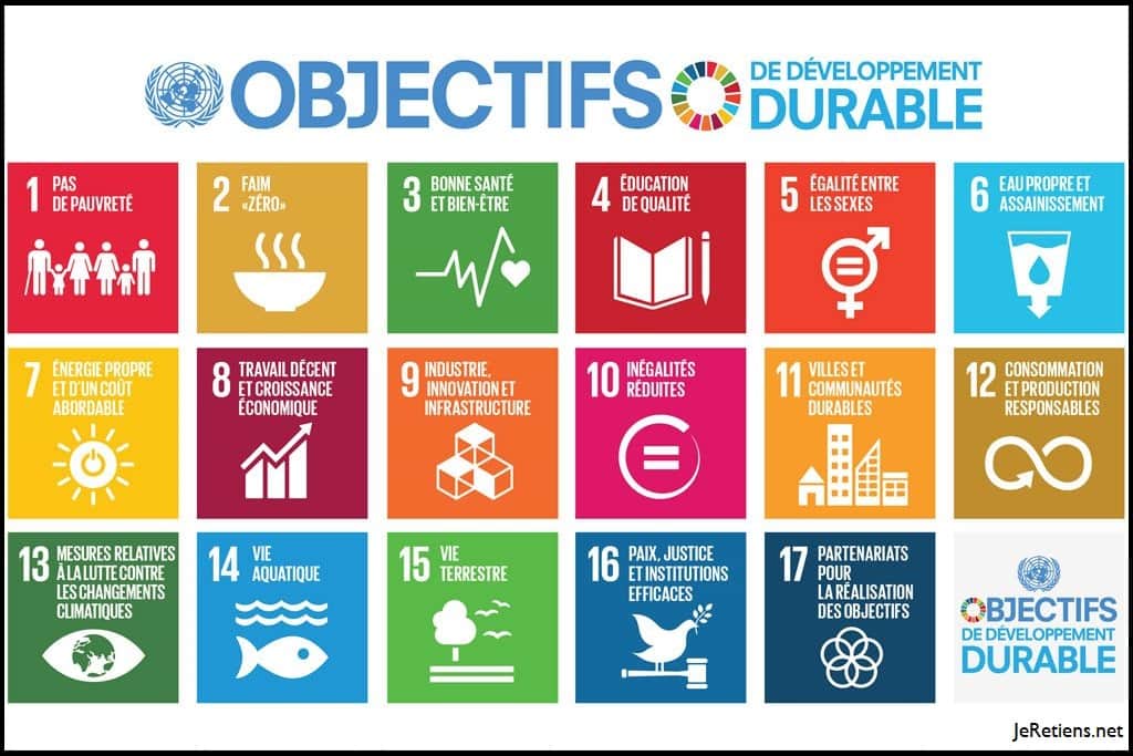 quels sont les 17 objectifs de développement durable ?