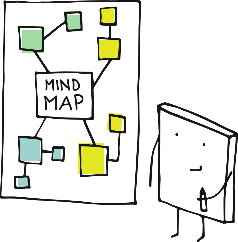 Comment construire une carte mentale ou mind map ?