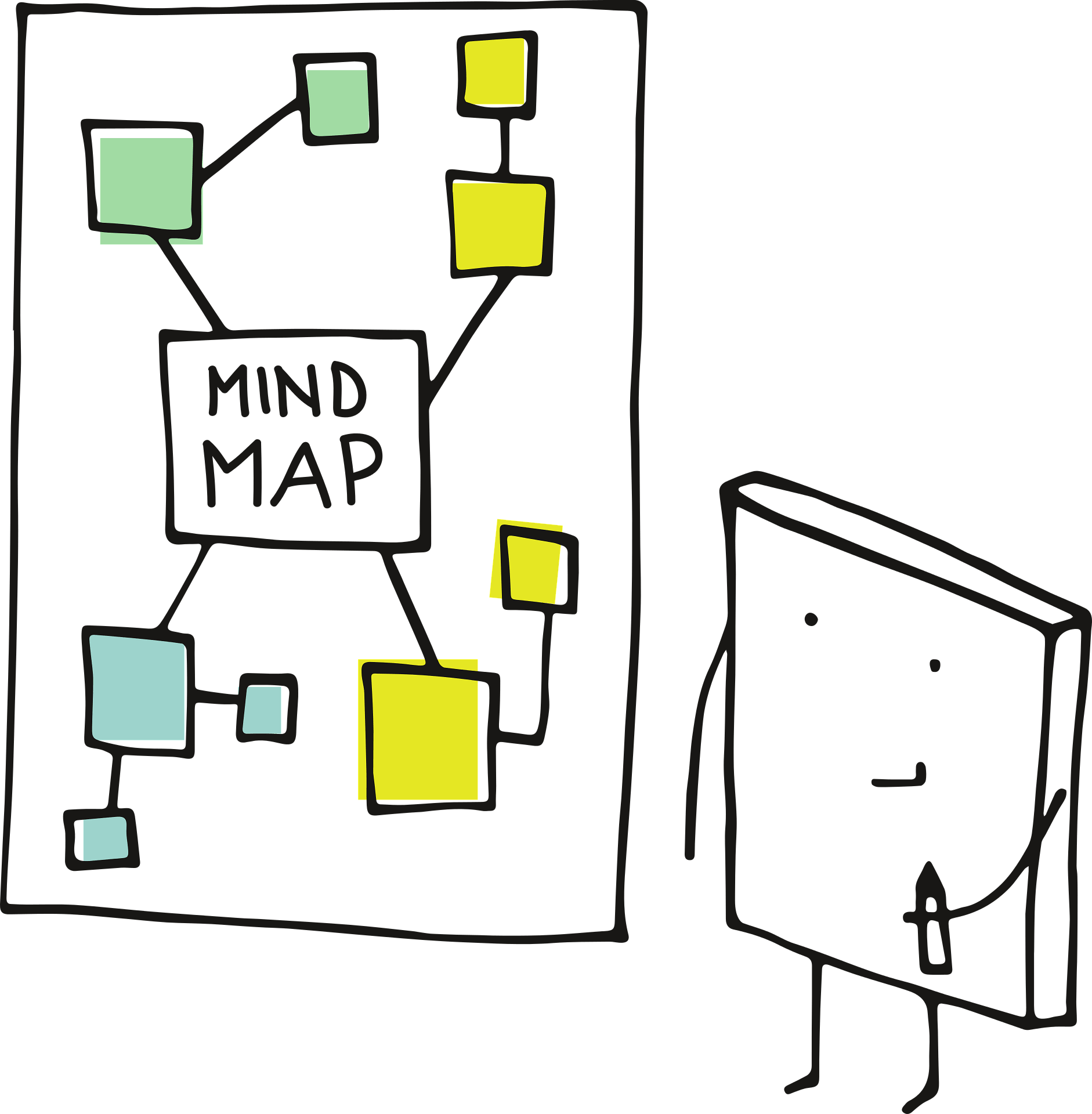 Comment construire une carte mentale ou mind map ?